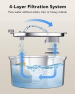 ⁦نافورة للقطط من الاستيل 3.2 لتر⁩ - الصورة ⁦8⁩