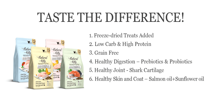 ⁦ناتشورال كيتي طعام جاف للقطط السمك مع السلمون 1.8 جج⁩ - الصورة ⁦5⁩